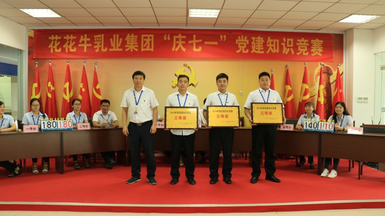 知识竞赛争先锋   比学赶超展风采 —— 2UP.IO（中国）乳业集团党委举办庆 “七一”党建知识竞赛