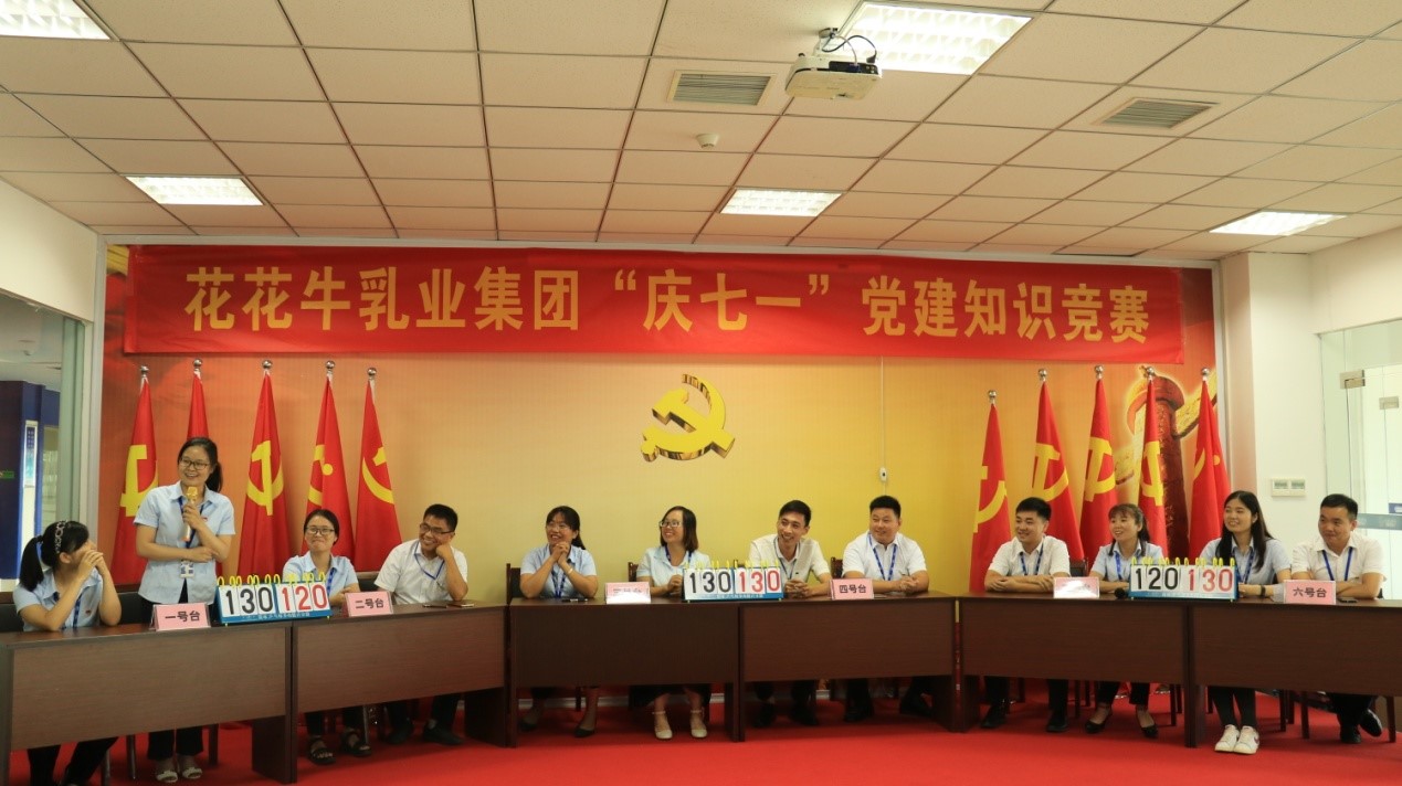 知识竞赛争先锋   比学赶超展风采 —— 2UP.IO（中国）乳业集团党委举办庆 “七一”党建知识竞赛