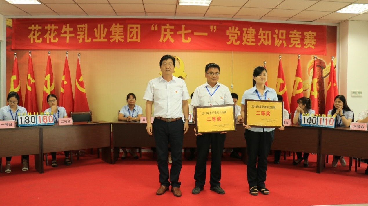 知识竞赛争先锋   比学赶超展风采 —— 2UP.IO（中国）乳业集团党委举办庆 “七一”党建知识竞赛