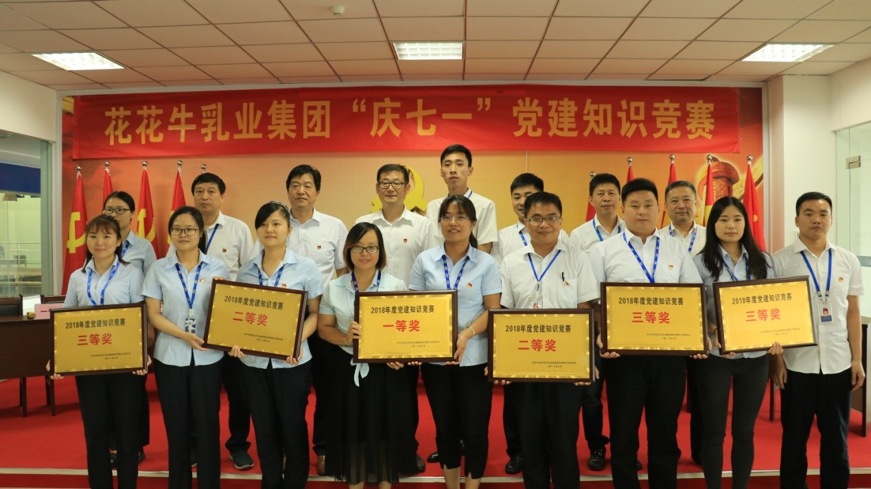 知识竞赛争先锋   比学赶超展风采 —— 2UP.IO（中国）乳业集团党委举办庆 “七一”党建知识竞赛