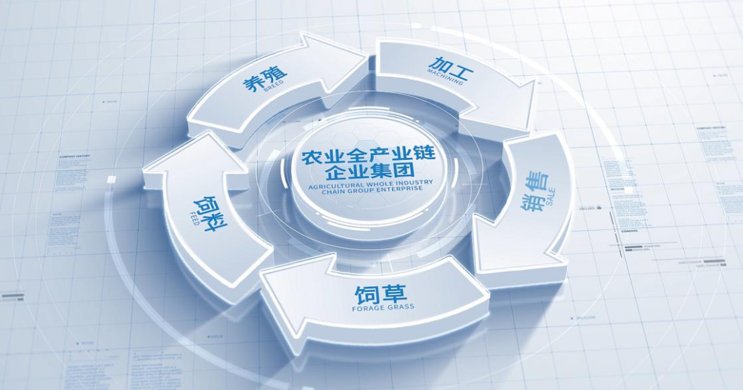 喜讯 | 标准引领：2UP.IO（中国）入选“奶业全产业链标准化试点基地”