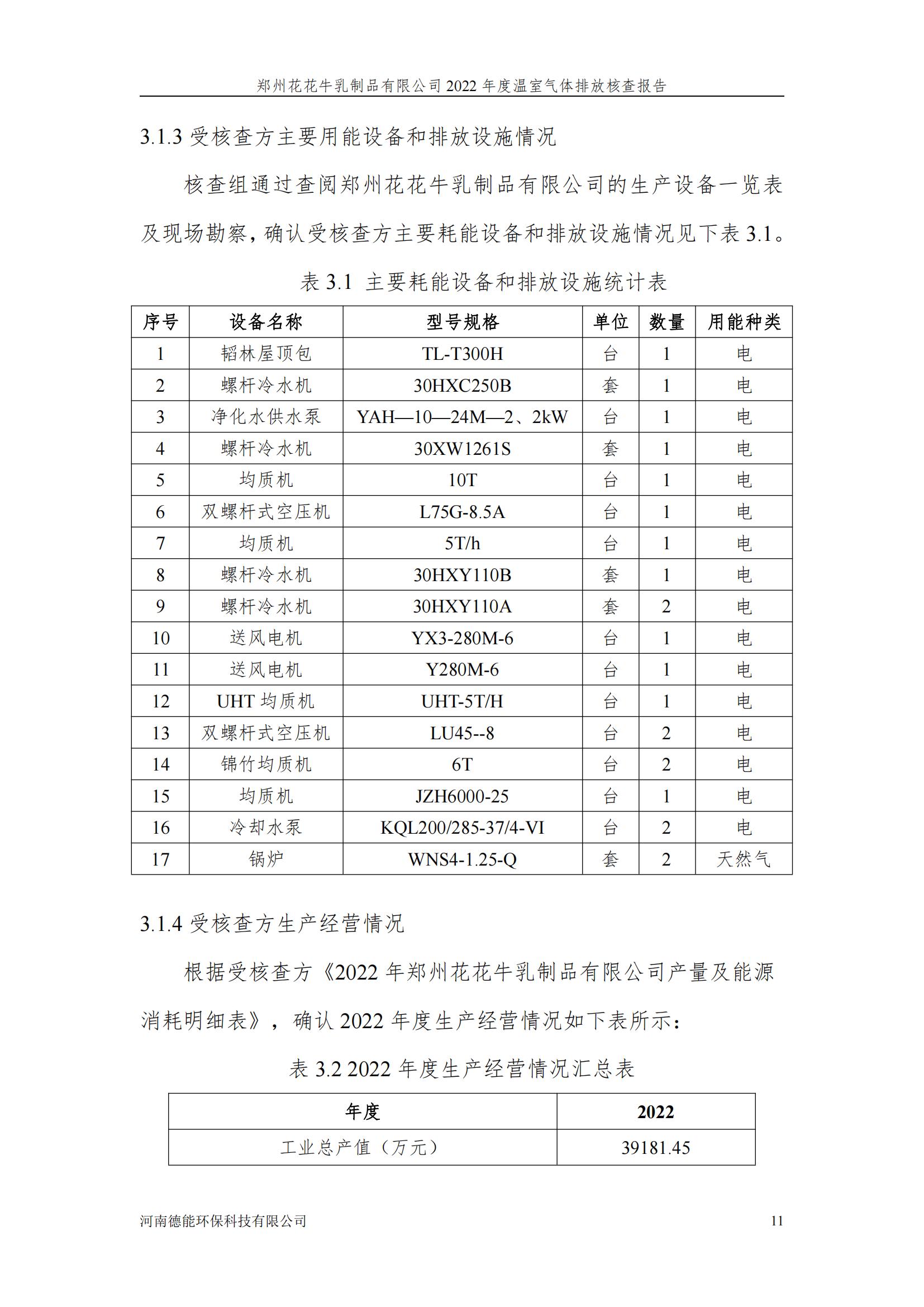 《郑州2UP.IO（中国）乳制品有限公司2022年度温室气体排放核查报告》公示