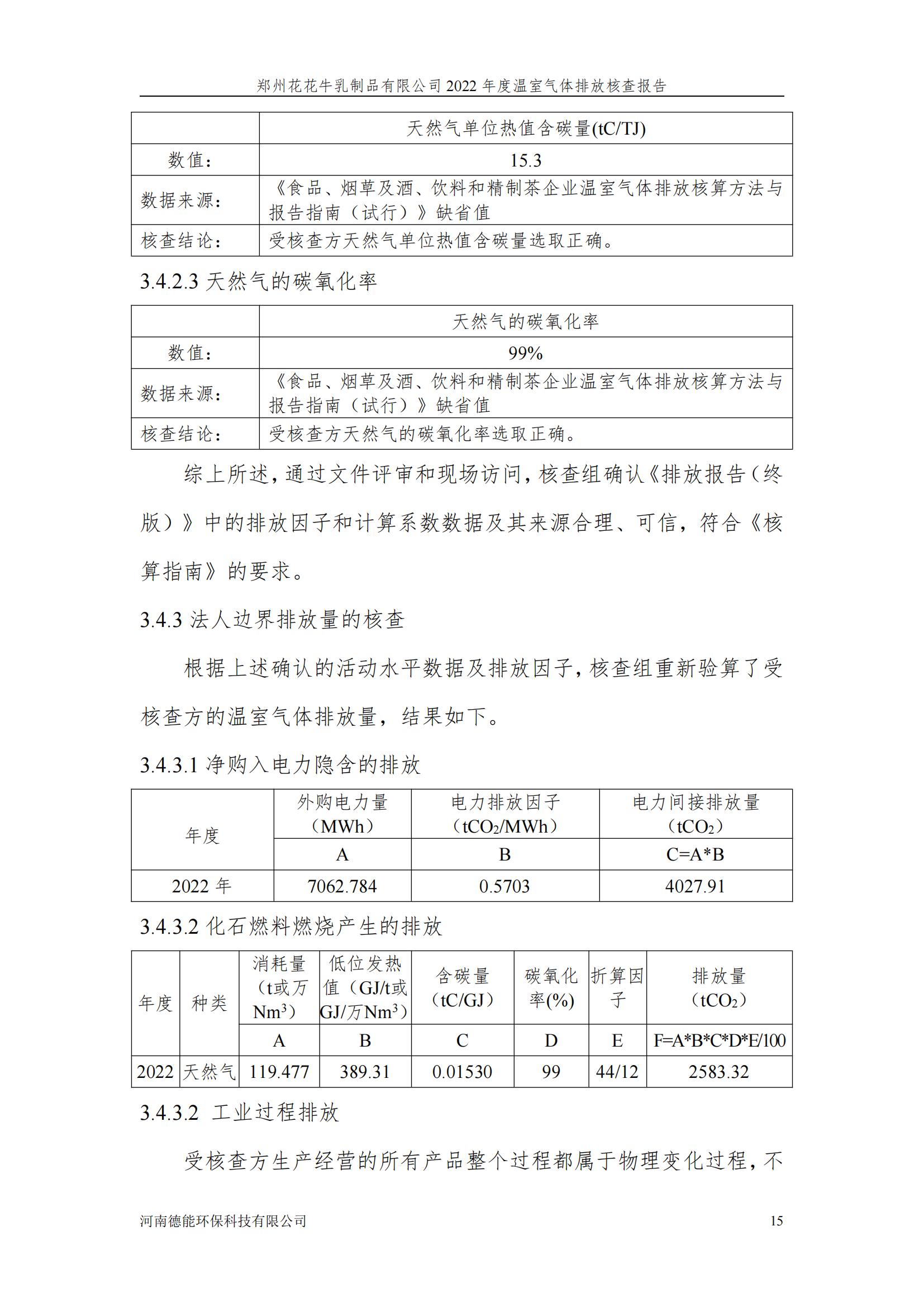 《郑州2UP.IO（中国）乳制品有限公司2022年度温室气体排放核查报告》公示