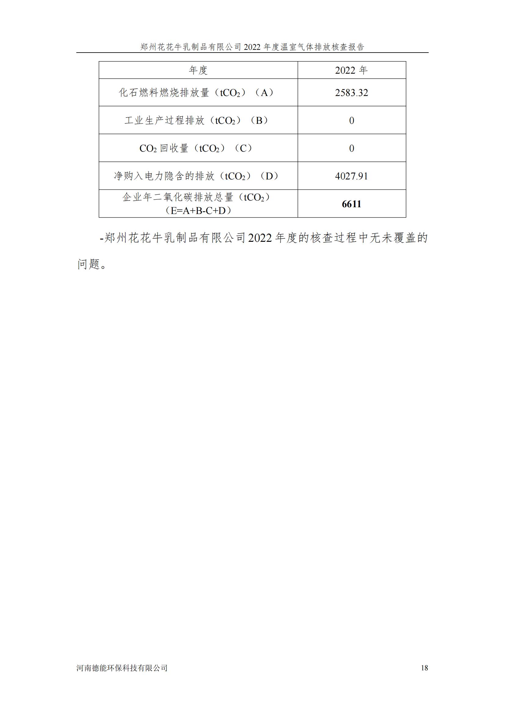 《郑州2UP.IO（中国）乳制品有限公司2022年度温室气体排放核查报告》公示