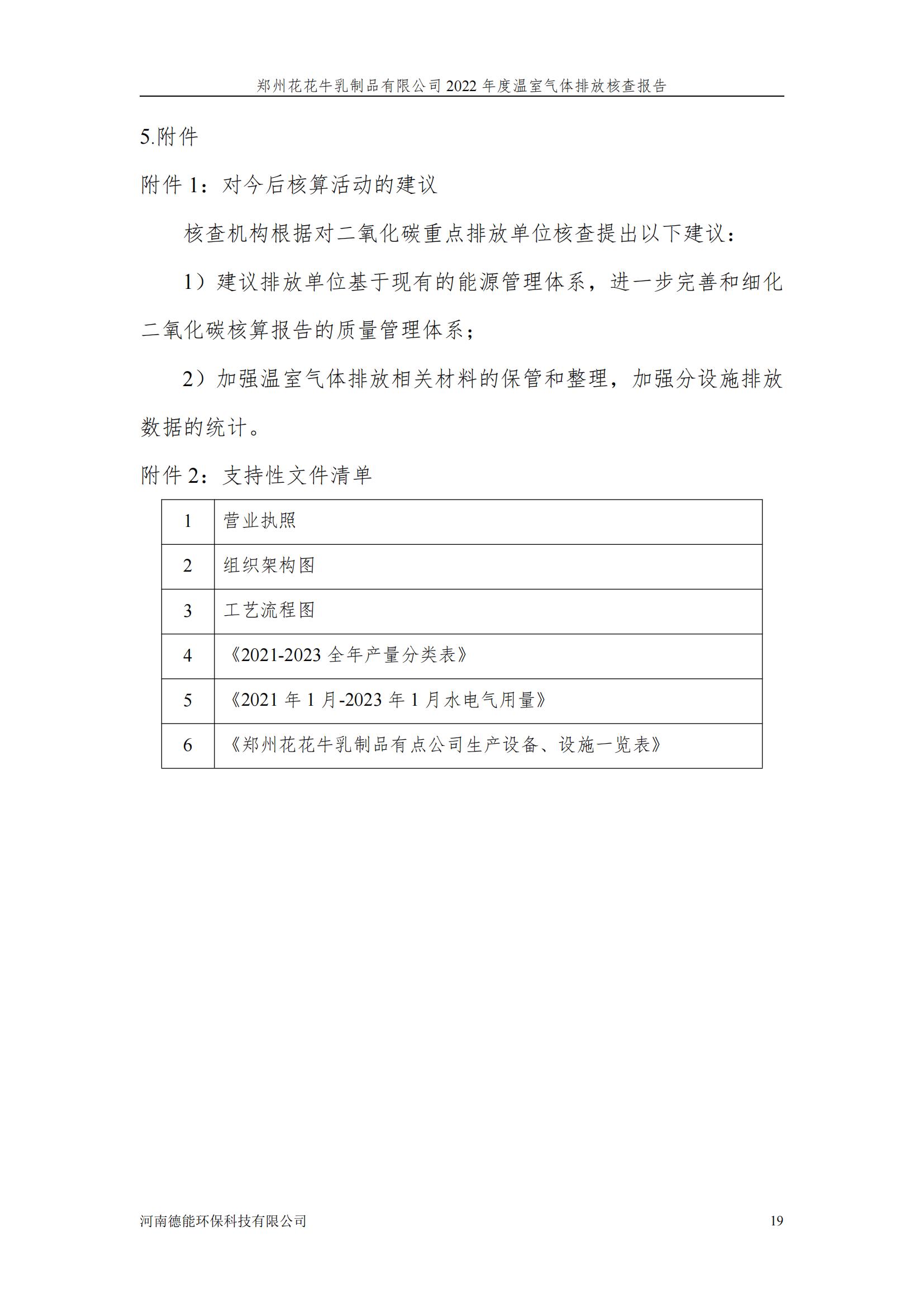 《郑州2UP.IO（中国）乳制品有限公司2022年度温室气体排放核查报告》公示