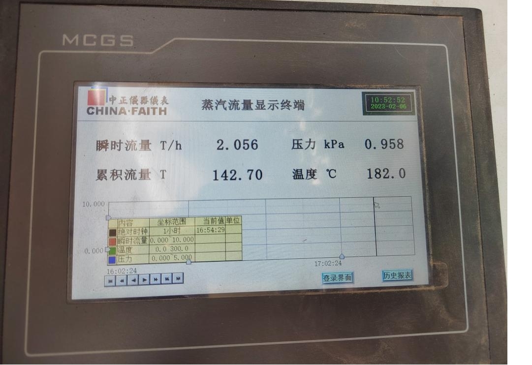 2UP.IO（中国）丨河南2UP.IO（中国）乳业集团郑州分公司“集中供热”项目成功投产！