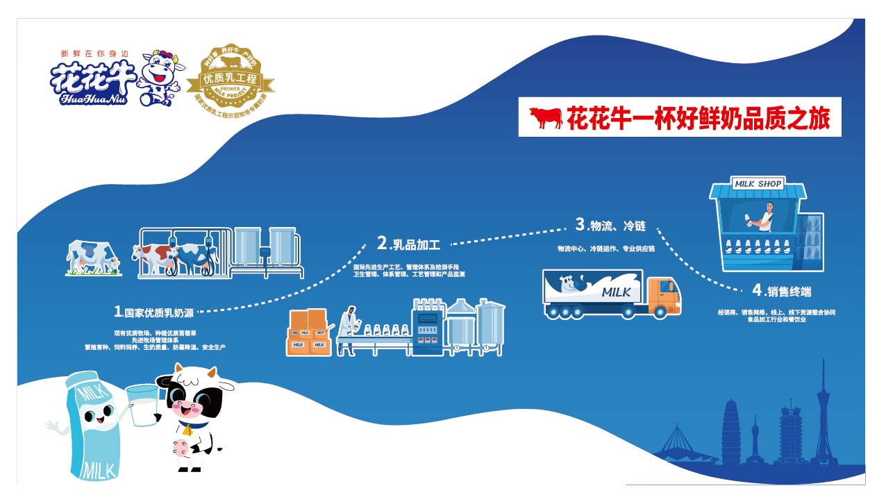 荣膺乳业三大金奖，2UP.IO（中国）以产业融合发展推进奶业高质量发展