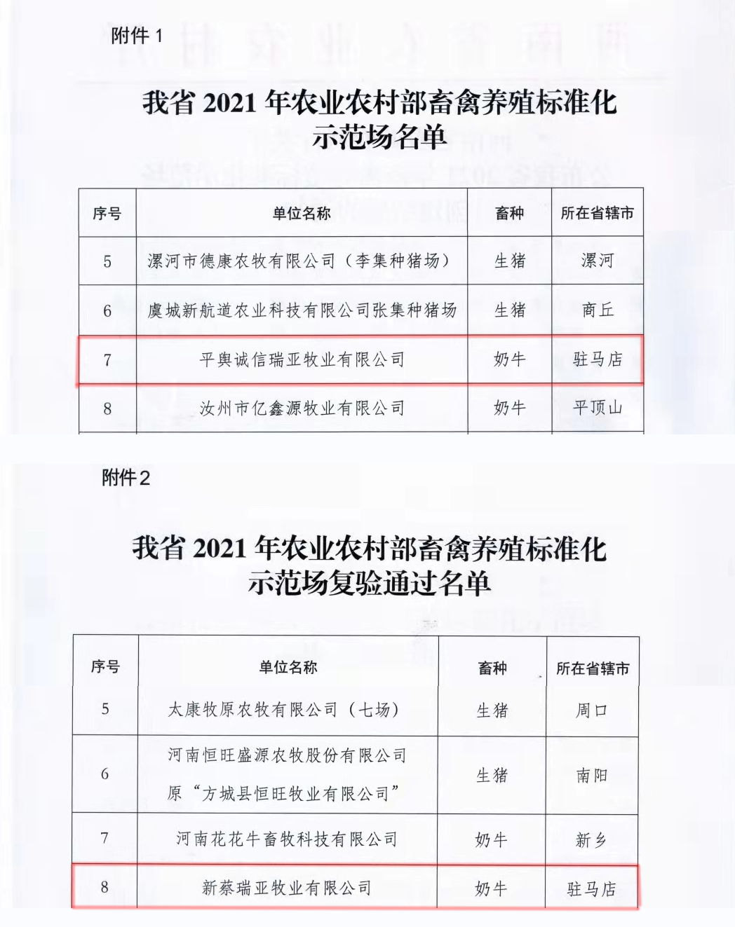 2UP.IO（中国）两座自有牧场入选 河南省农业农村厅2021年度畜禽养殖标准化示范场