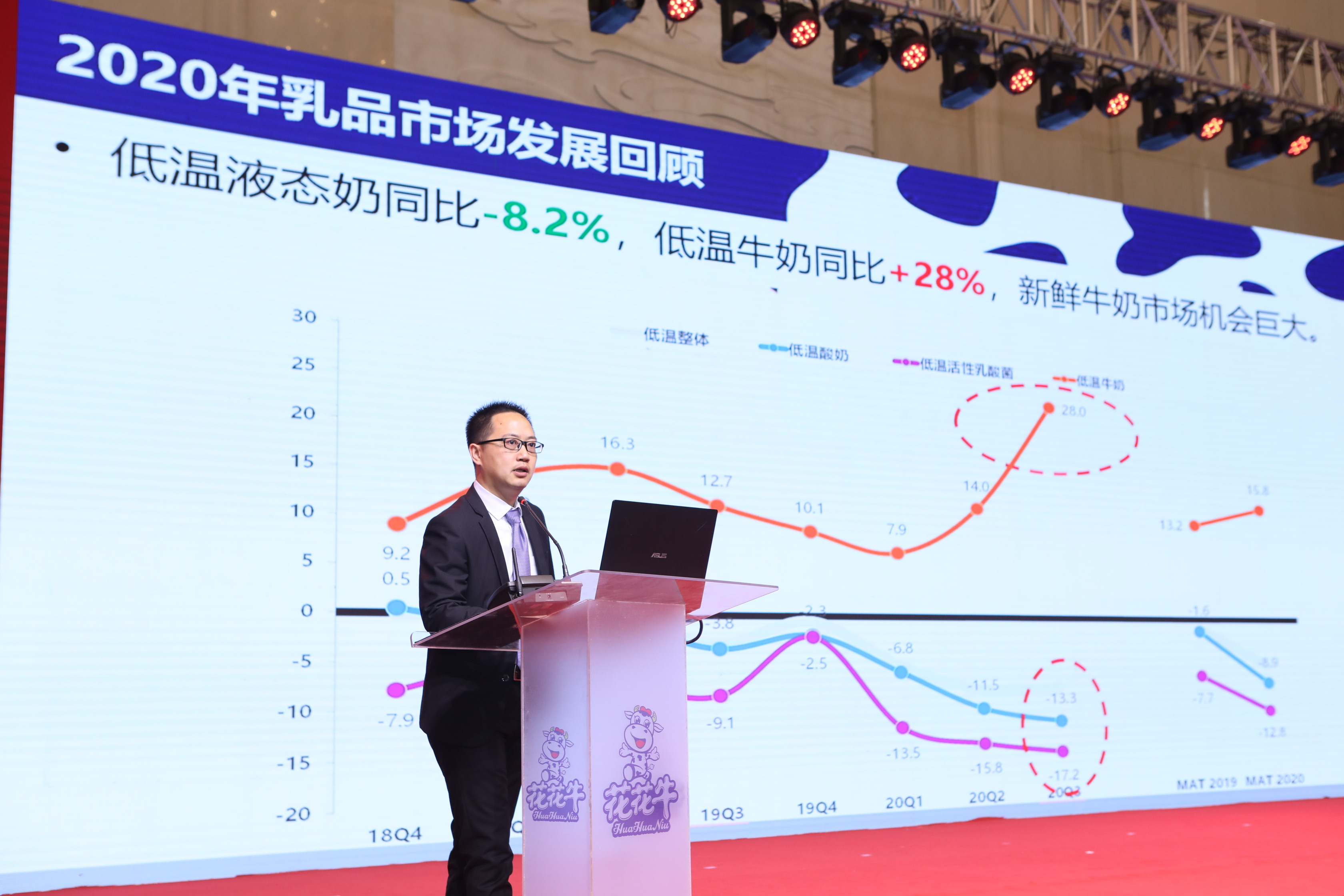2UP.IO（中国） | “夯基础 抓机遇 重服务 赢未来”