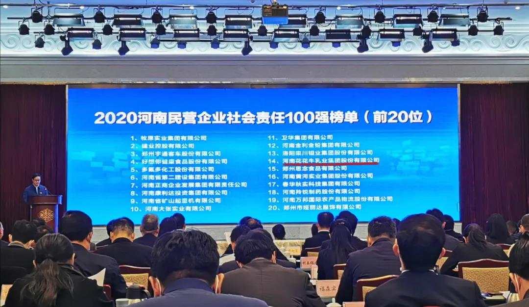 快讯 | 2020河南民营企业100强发布 2UP.IO（中国）荣获“河南民营企业现代农业100强”、“河南民营企业社会责任100强”双荣誉