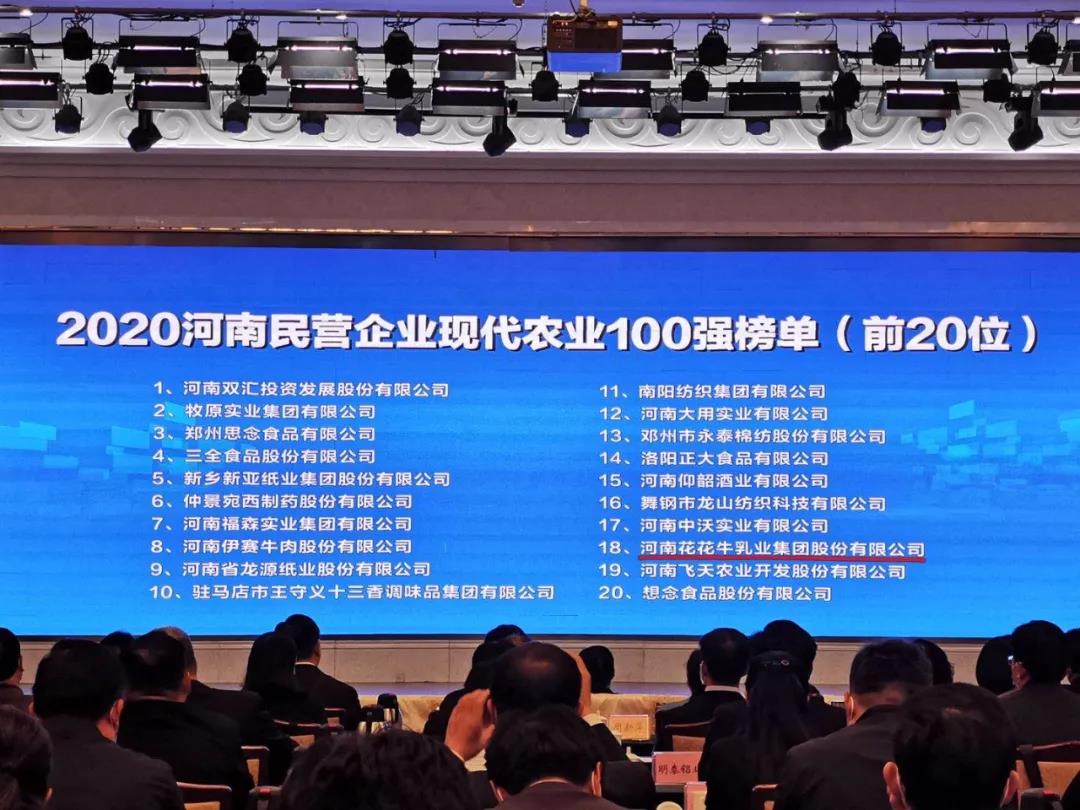 快讯 | 2020河南民营企业100强发布 2UP.IO（中国）荣获“河南民营企业现代农业100强”、“河南民营企业社会责任100强”双荣誉