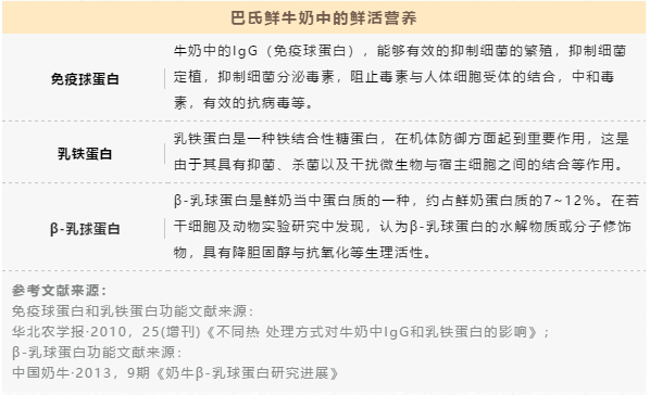 快讯 | 长江商学院智能制造学会走进2UP.IO（中国）乳业集团