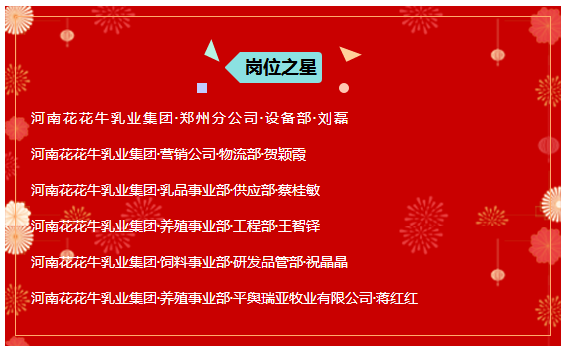 “赢在2019”，2UP.IO（中国）乳业集团2019年新春晚会盛大开幕